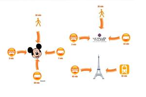 Appartements Superbe Appartement 4 pers + 1bb - 3km DisneyLand : photos des chambres