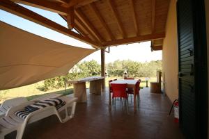 Due casette con Piscina