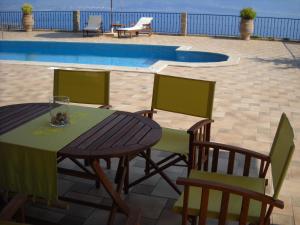 The Sea View Villa privately villa Korinthia Greece