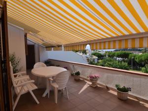 Voramar CostaBravaSi