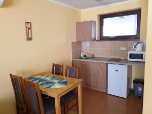 Apartmány Forró