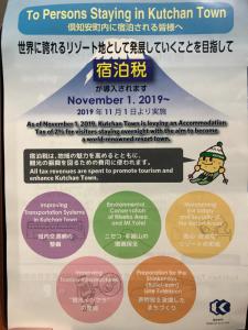 Pension New White Bear