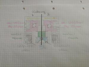 Bergbauernhof Schluder