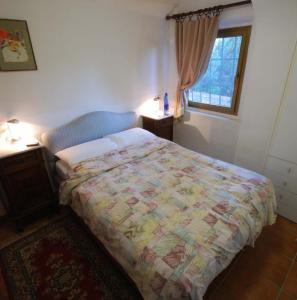 Poggio Alla Fame