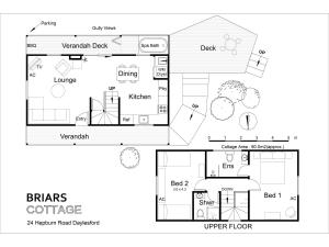 Briars Cottage - Daylesford