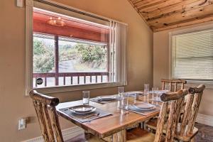 Luxe Cabin with Covered Pool and Smoky Mountain Vistas