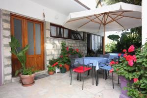 3 gwiazdkowy pensjonat Double Room Banjol 5077b Rab Chorwacja