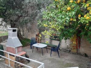 Luka Kokić Apartments