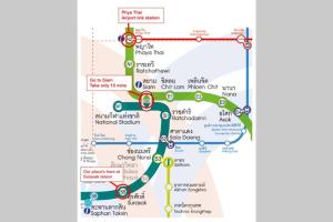 S3 Silom26 · S3 Silom central, large room, full kitchen, WIFI,