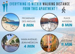 Nestor&Jeeves - DEBUSSY TERRASSE - Central - By shopping area