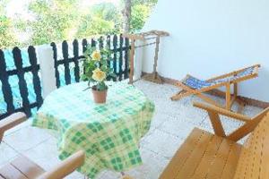 Island View Resort Koh Chang