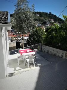 Casa das Relvas