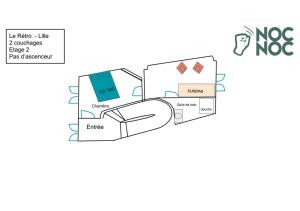 NOCNOC - Le Retro, Grand Place