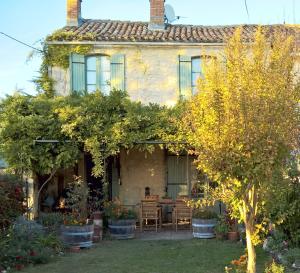 Sejours chez l'habitant Les Glycines Bed & Breakfast : photos des chambres