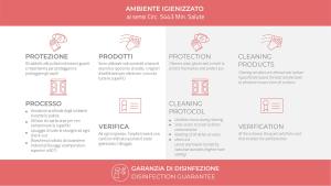 Appartamento Monolocale