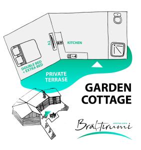 Atpūtas vieta Brāļtīrumi