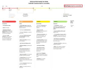 Diseño, calidad, tranquilidad, y muy céntrico