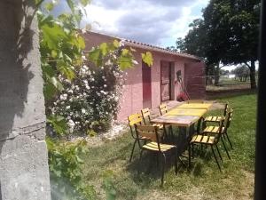 Studio indépendant dans Ferme Equestre