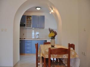 Pet friendly Apartments Licul