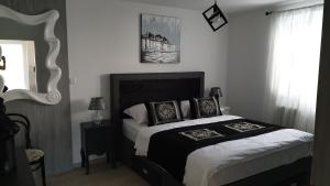 Apartments P&L