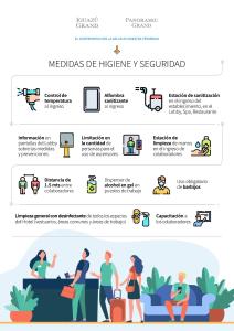 Panoramic Grand - Iguazú