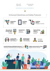 Panoramic Grand - Iguazú