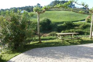 Appartement Hendaye