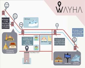 Wayha Hostel Don Mueang Airport
