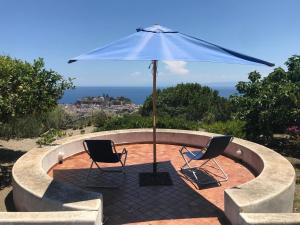 Vista mare spettacolare