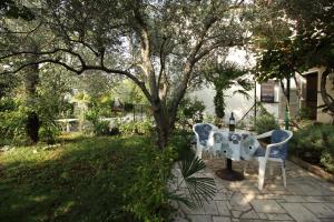 GIANNA STUDIO 2, 600 m from the beach