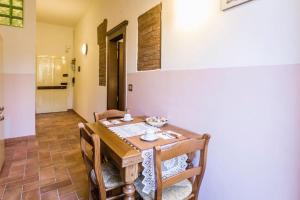 Vie dacqua Aposa - City Center- BO