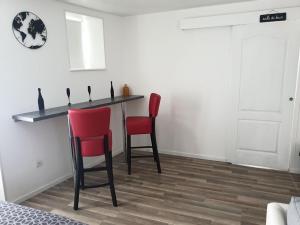 Maisons d'hotes O'CEPAGES : photos des chambres