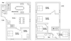Gutshaus Thorstorf FeWo Poel