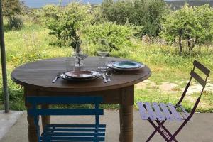 Tenute Bandera - StazzuBandera img14