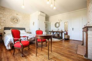 Sources en Périgord