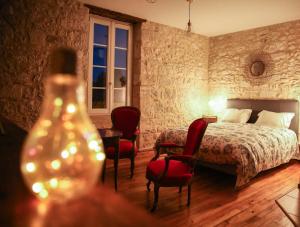 Sources en Périgord