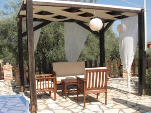 Ithaki Holidays