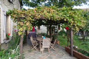 Appartements LA FERME DES NONAINS : photos des chambres