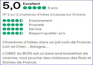B&B / Chambres d'hotes Chambres entre Romorantin-Chambord-Zoo de Beauval : Chambre Double avec Salle de Bains Privative