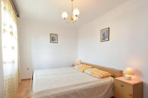 House Vežnaveri 2063