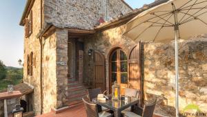 Colle Cavalieri - Country House
