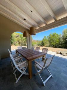 Tenuta Delle Ripalte