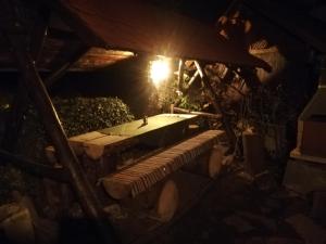 Cabana Farmec Ciubăr - Dézsabáj Kulcsosház