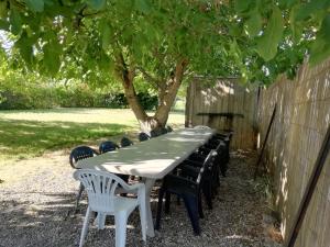 La Tribu d Asato-Beauval 5 ch grand jardin et parking privé