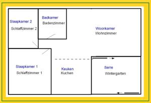 Vakantiehuis Noord-Beveland, samen met de hond