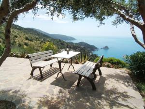 Villa Raggio Di Sole