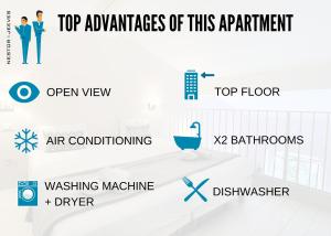 Nestor&Jeeves - LE DUPLEX - Central - Very close sea