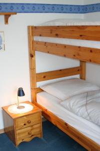 Ferienwohnung-SonnenMeer