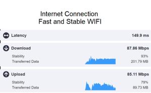 Porto and Clérigos Views by Porto City Hosts