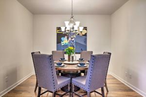 Renovated Dtwn Retreat Less Than 1 Mi to Plaza Park!